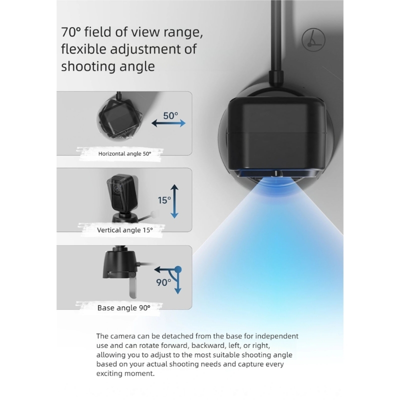 Gaming Console Definition - R1WD Double High Definition 1080P Cameras