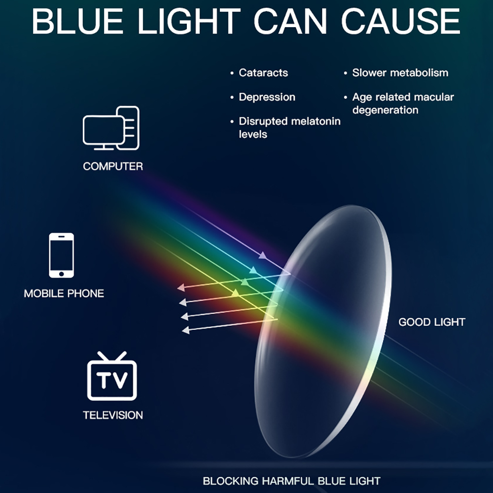 BARCUR Anti Blue Light Blockin – обзор и цена Gaming Glasses Uv