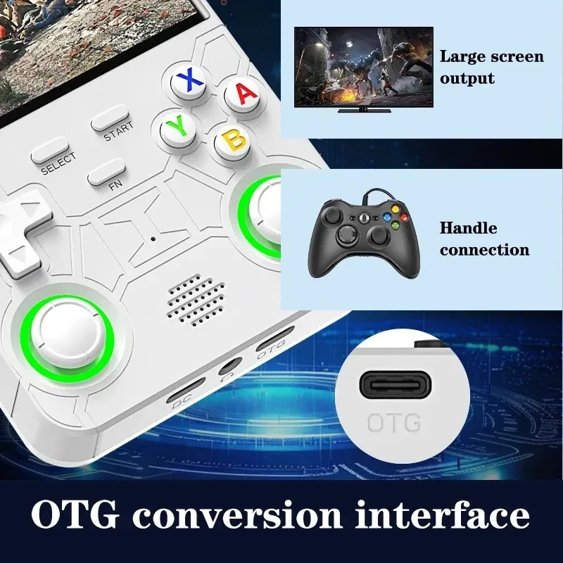 Open Source R36 Ultra Console  – обзор и цена Gaming Console R36 Ultra