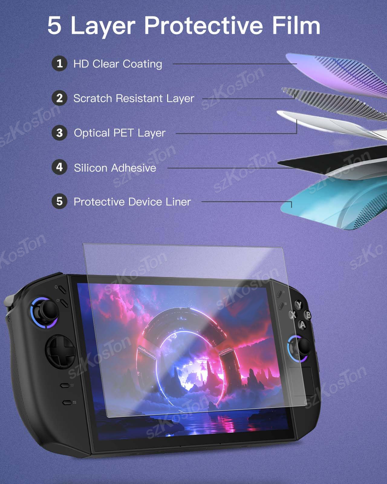 9H Tempered Glass Screen Prote – обзор и цена Gaming Console Lenovo Legion Go