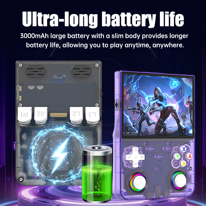 R36 Ultra X Handheld Game Play – обзор и цена Gaming Console R36 Ultra