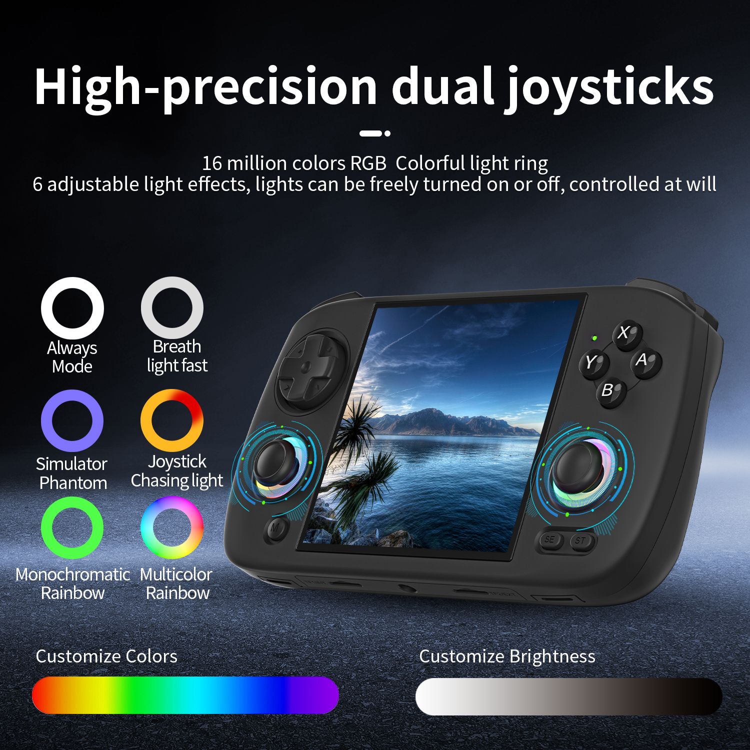 ANBERNIC RG CubeXX Handheld Ga – обзор и цена Gaming Console Handheld Android