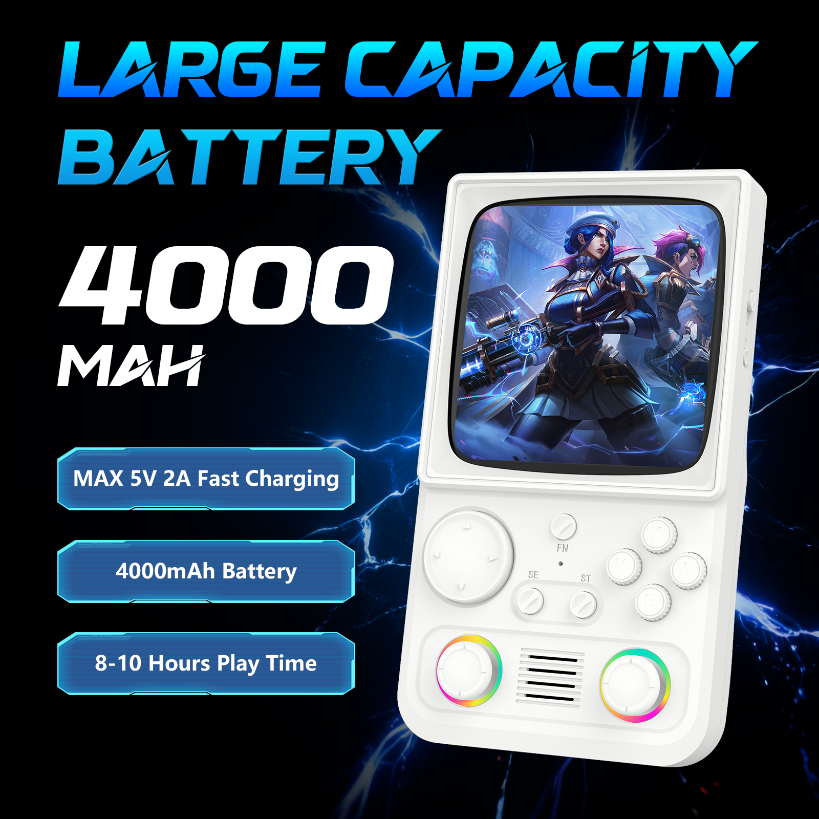 R36TMAX Retro Handheld Game Co – обзор и цена Gaming Console Handheld Android