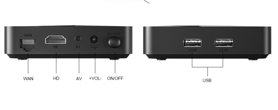 Super gaming console with TV h – обзор и цена Gaming Console Definition
