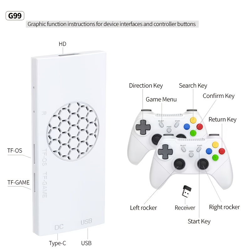G99 plug and play TV game cons – обзор и цена Gaming Console Definition