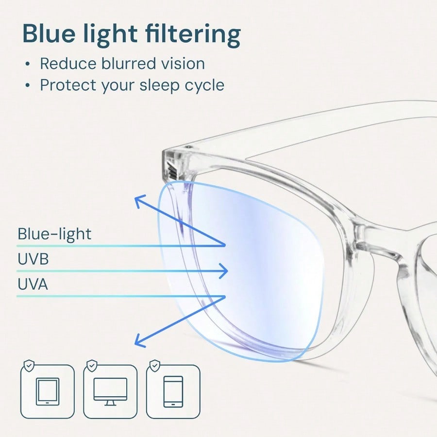 Transparent Clear Blue Light G – обзор и цена Gaming Glasses Uv