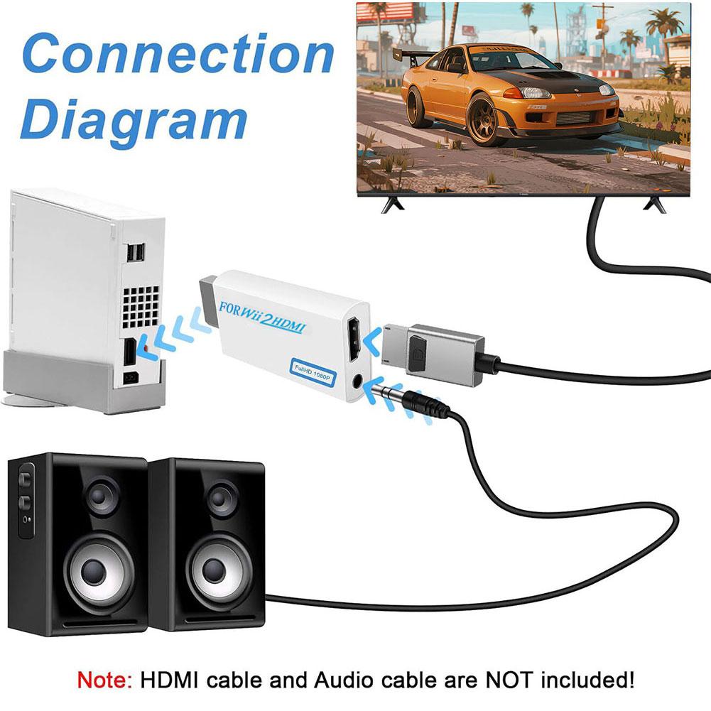 Wii To HDMI Converter Wii To H – обзор и цена Gaming Console Definition