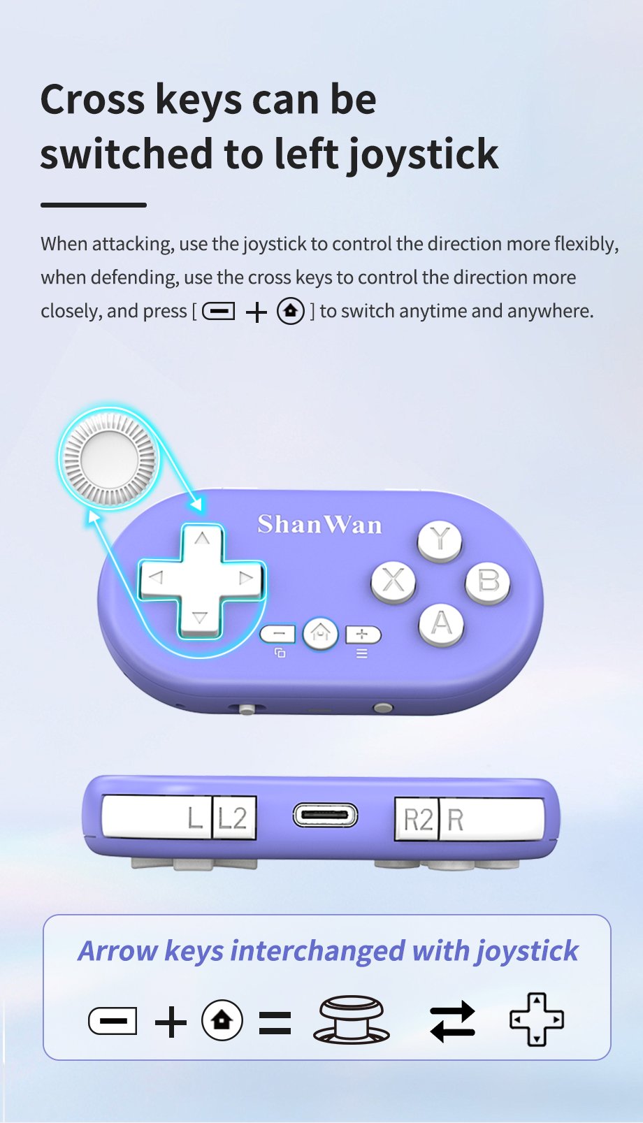 Q36XDV mini game controller ha – обзор и цена Gaming Console Mini